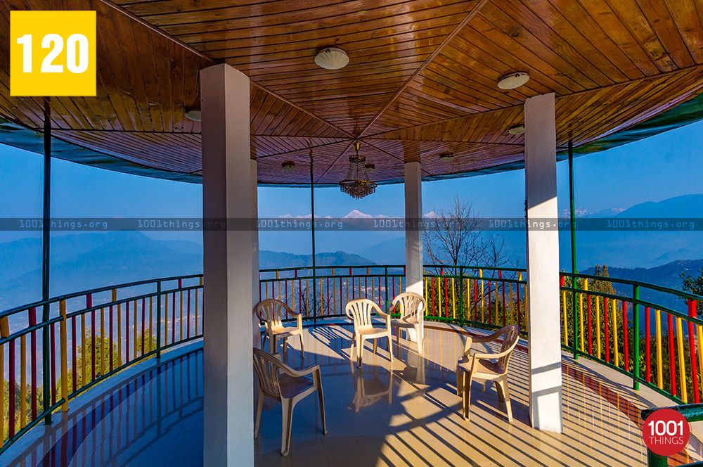 Circular shaped view point